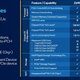 Intel 600 series chipsets